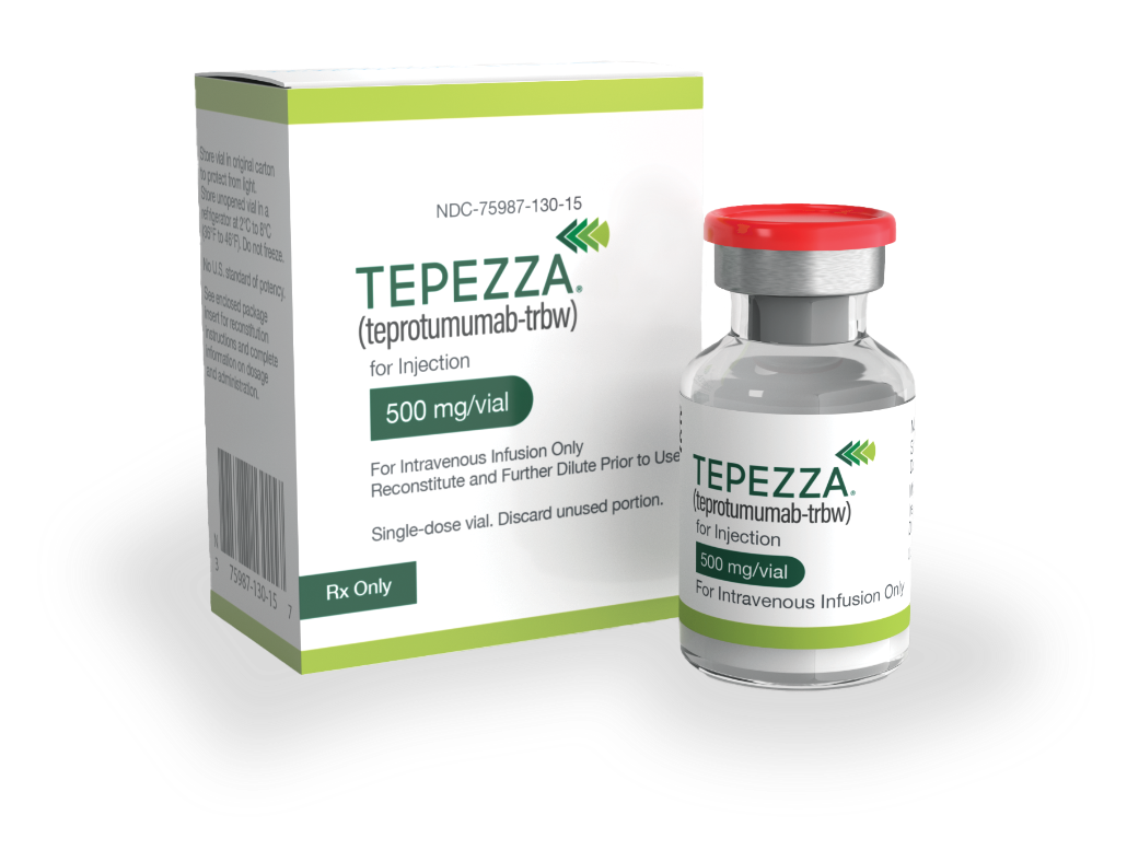Tepezza Lawsuit Updates